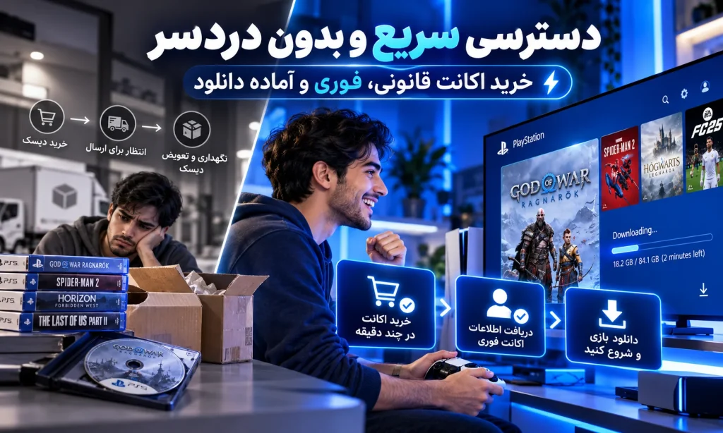 خرید اکانت بازی در ایران؛ مقایسه هزینه با دیسک | GGKEYY